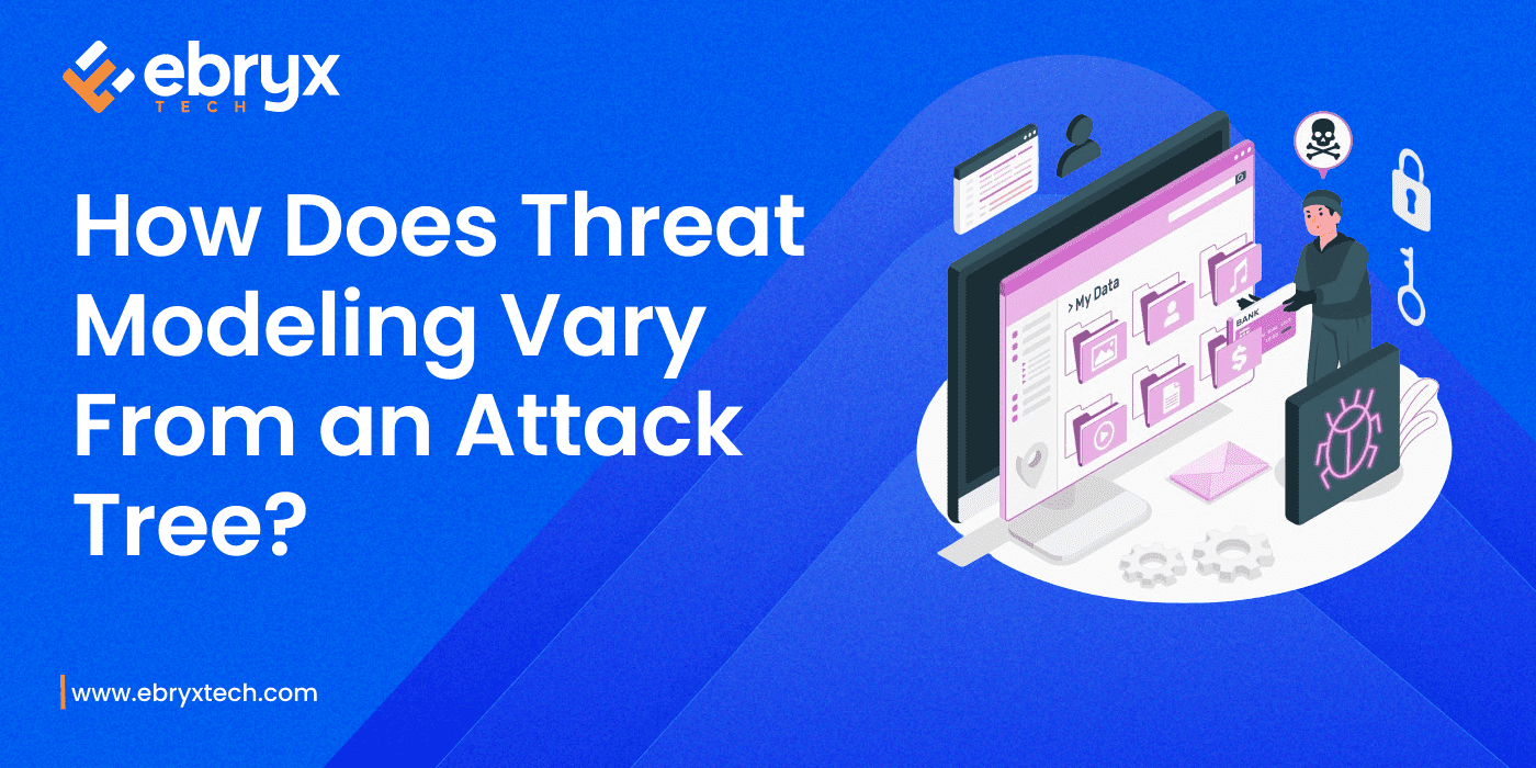 how does threat modeling vary from an attack tree